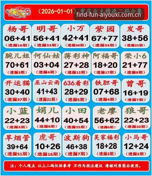 爱游戏官网官方中文站体育资讯哪个好 3个关键指标,选对爱游戏官网官方中文站体育资讯哪个好